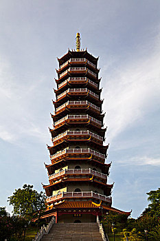 xổ số an giang hôm nay