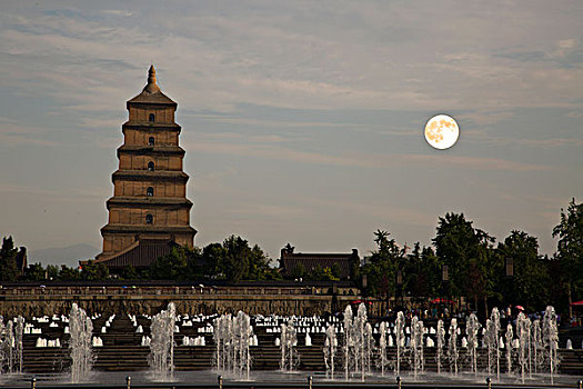 dự đoán xổ số miền bắc trung nam