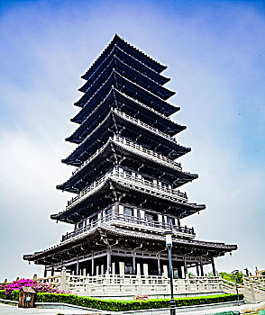 dự đoán xổ số đài bắc