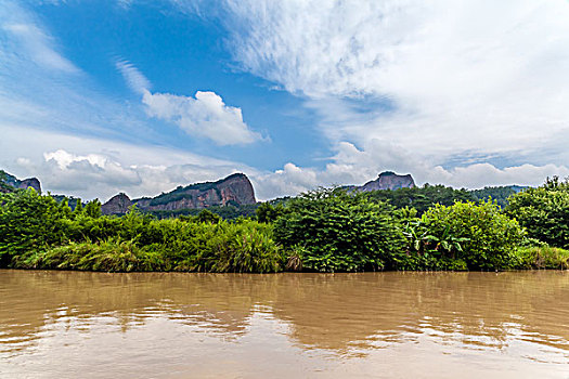 thống kê xổ số bình định