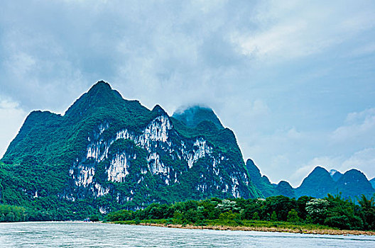 xổ số hậu giang hôm nay