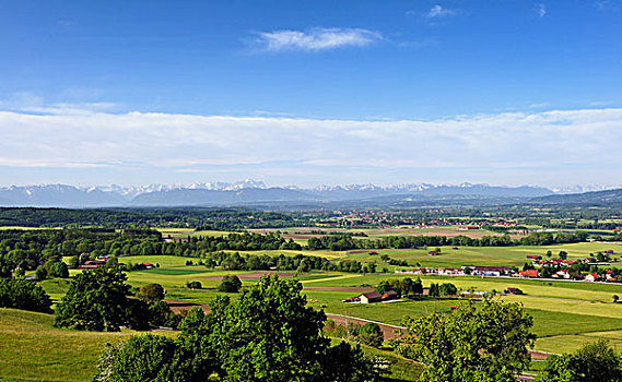 cách chơi đề dàn