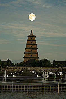 xổ số vũng tàu