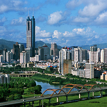 quả xổ số tiền giang