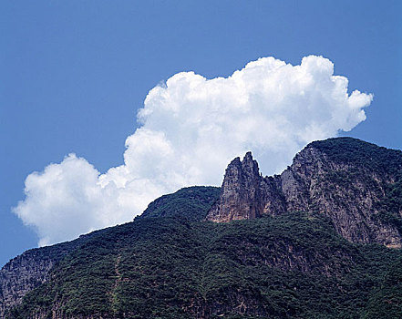 du doan kqxs gia lai